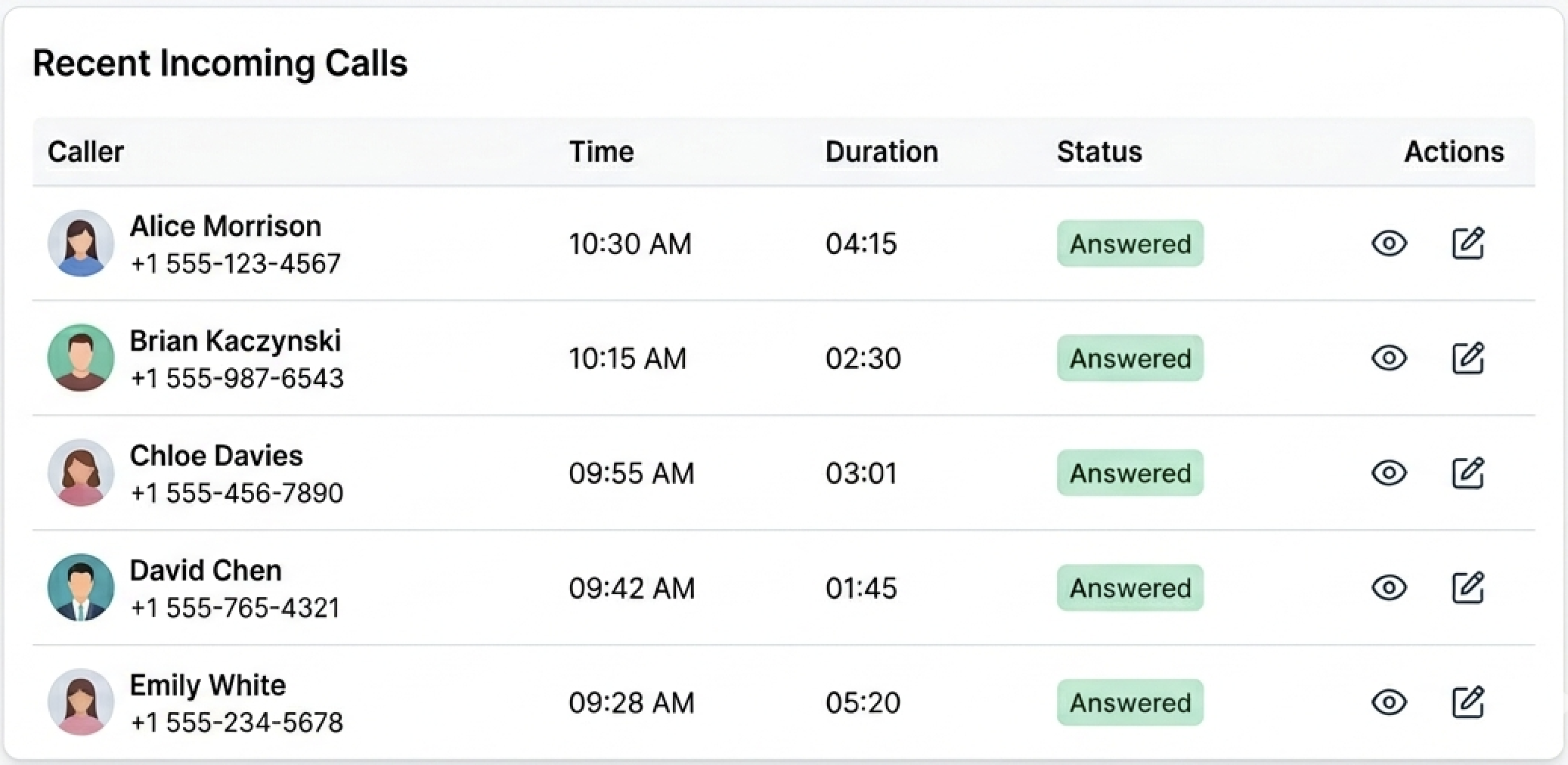 Hercules AI dashboard showing recent calls, all answered